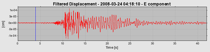 Plot-20160725-8962-zq4wza-0