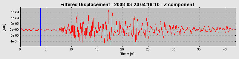 Plot-20160725-8962-1ojl503-0