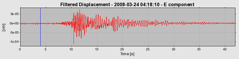 Plot-20160725-8962-r8vsas-0