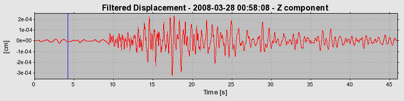 Plot-20160725-8962-y9n1il-0