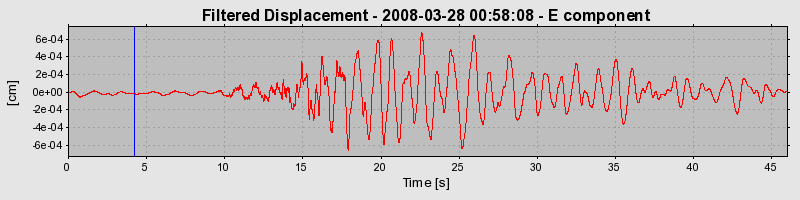 Plot-20160725-8962-1hkb0uo-0