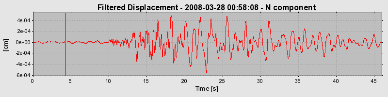 Plot-20160725-8962-2g45wb-0