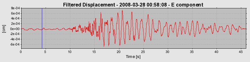 Plot-20160725-8962-1jfw03h-0