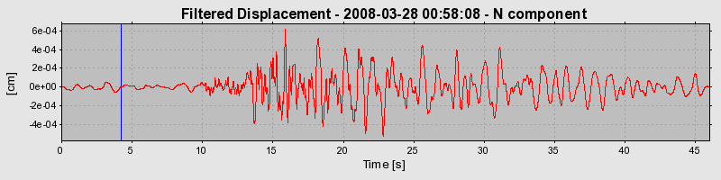 Plot-20160725-8962-zir41u-0