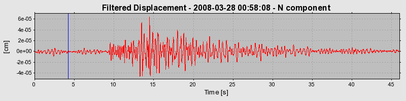 Plot-20160725-8962-ydj0xb-0