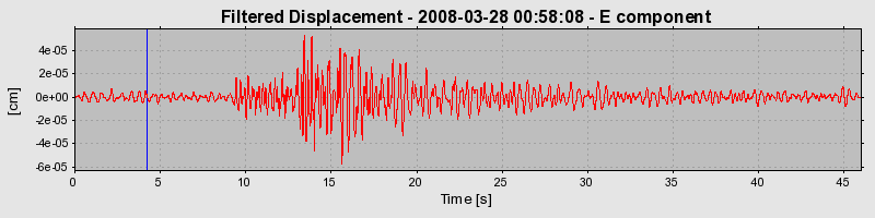 Plot-20160725-8962-3h3zju-0