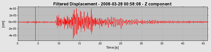 Plot-20160725-8962-1j7ul92-0