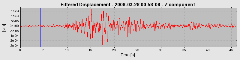 Plot-20160725-8962-pfyuny-0