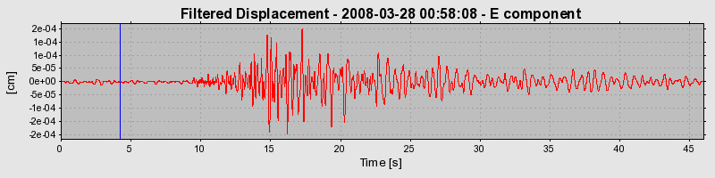 Plot-20160725-8962-lcea1n-0