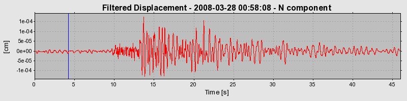 Plot-20160725-8962-1muewg0-0