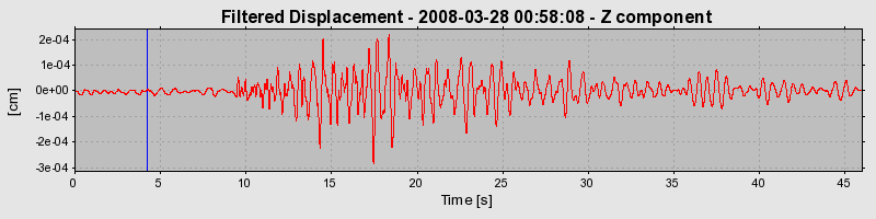 Plot-20160725-8962-13vweq1-0