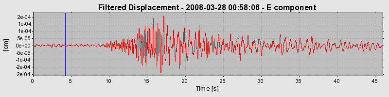 Plot-20160725-8962-z8wqkx-0