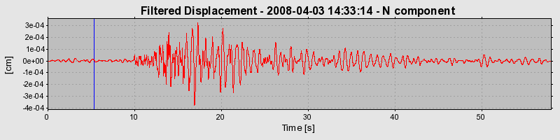 Plot-20160725-8962-1gaxmph-0