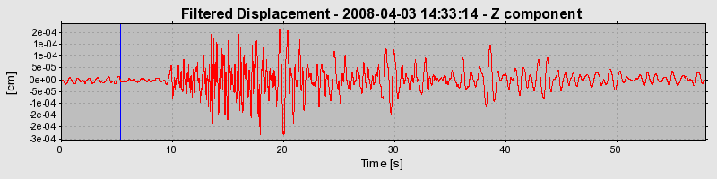 Plot-20160725-8962-tabd6z-0