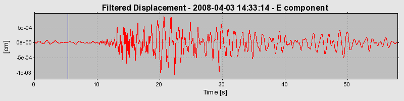 Plot-20160725-8962-orp6q3-0