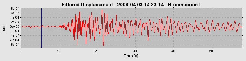 Plot-20160725-8962-53xb4h-0