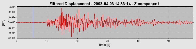 Plot-20160725-8962-9u16bi-0