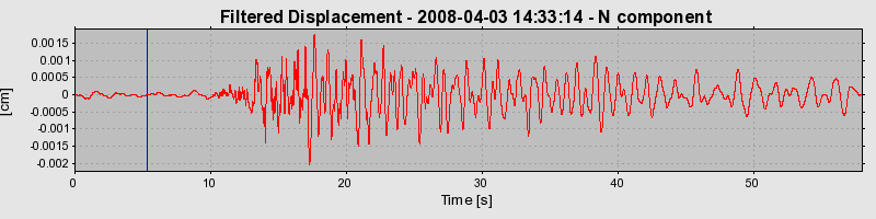 Plot-20160725-8962-10alut3-0