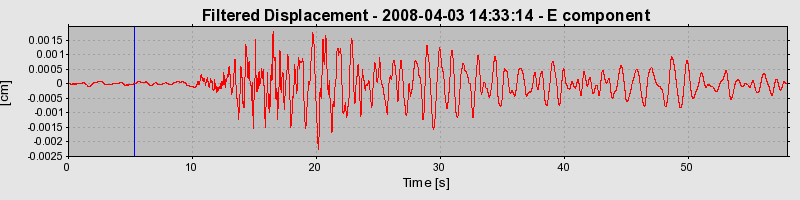 Plot-20160725-8962-1g7kebn-0