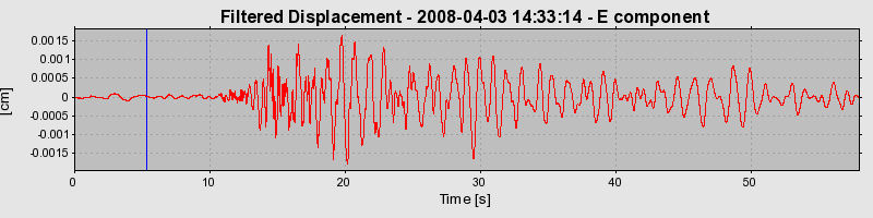 Plot-20160725-8962-1mjrlk2-0