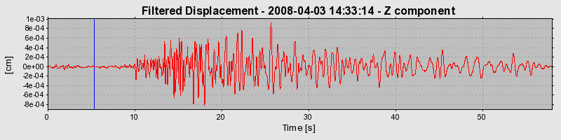 Plot-20160725-8962-12s1ydz-0