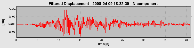 Plot-20160725-8962-1sjgw3n-0