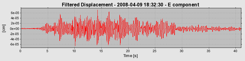 Plot-20160725-8962-dtmskl-0