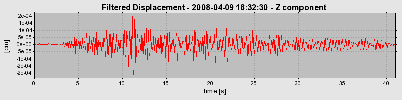 Plot-20160725-8962-f5vv3l-0