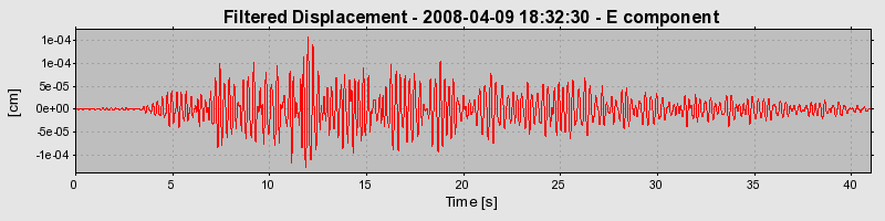 Plot-20160725-8962-3yvdgz-0