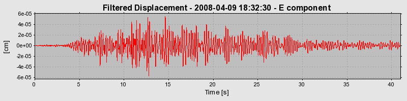 Plot-20160725-8962-19la789-0