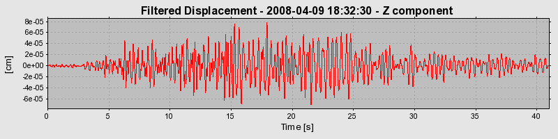 Plot-20160725-8962-f9q65t-0