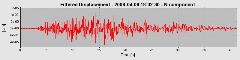 Plot-20160725-8962-y3v5i4-0