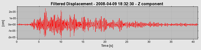 Plot-20160725-8962-suitiy-0