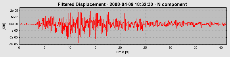 Plot-20160725-8962-1kwu0ek-0