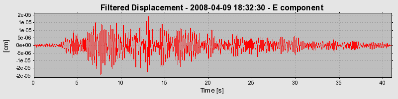 Plot-20160725-8962-pz1ts0-0