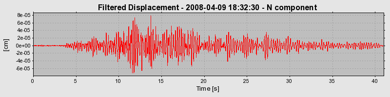 Plot-20160725-8962-1fs35i4-0