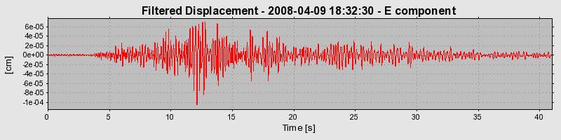 Plot-20160725-8962-1iy0p7g-0