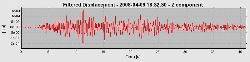 Plot-20160725-8962-vz5vot-0