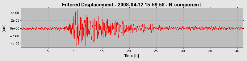 Plot-20160725-8962-1n6hfga-0