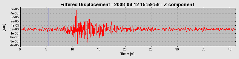 Plot-20160725-8962-1ai35uw-0