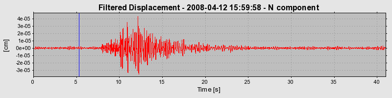 Plot-20160725-8962-1unykr5-0