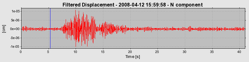 Plot-20160725-8962-1noaj1u-0