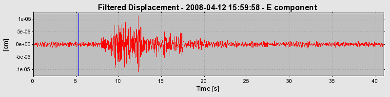 Plot-20160725-8962-mnwd37-0