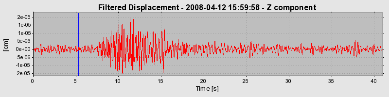 Plot-20160725-8962-jabub2-0