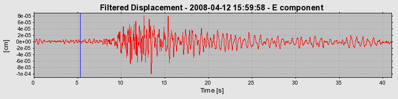 Plot-20160725-8962-9prcb6-0