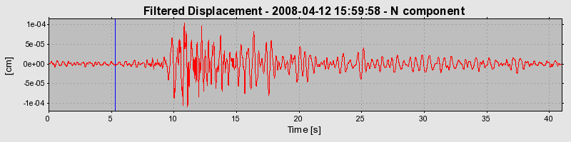 Plot-20160725-8962-lto5gy-0