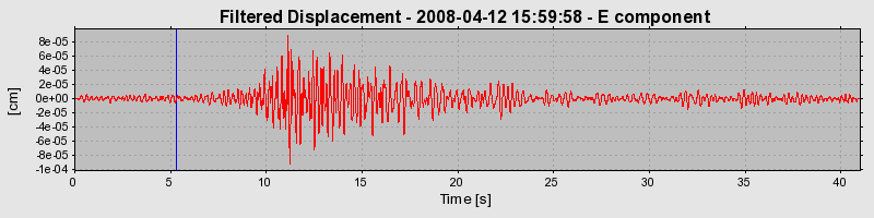 Plot-20160725-8962-hqny1w-0