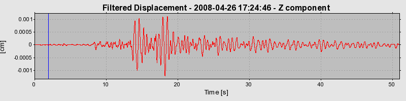 Plot-20160901-1368-11l1pd6-0