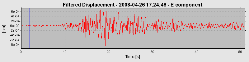 Plot-20160901-1368-104y45k-0