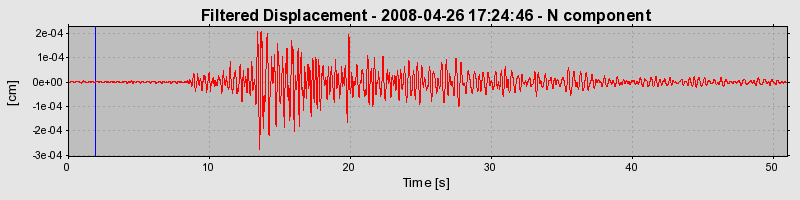 Plot-20160901-1368-p7a5qc-0